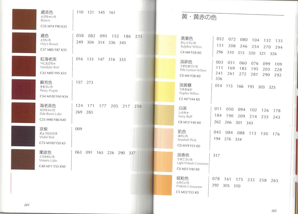 A Dictionary of Colour Combinations Vol. 1 by Sanzo Wada